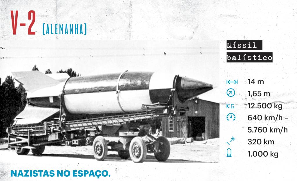 SI_Segunda_Guerra_Cap12_3
