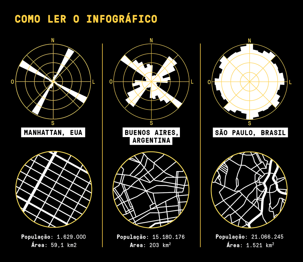 SI_412_caosnascidades2 SI_412_caosnascidades2