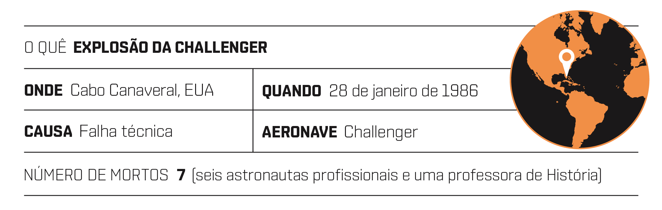 SI_Desastres_Aereos_Challenger_index
