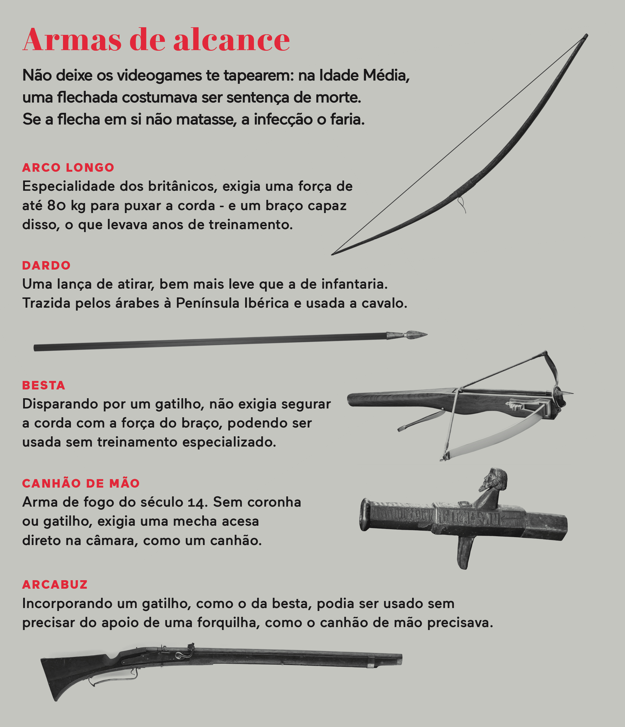 SI_Idade_Media_Combate_7