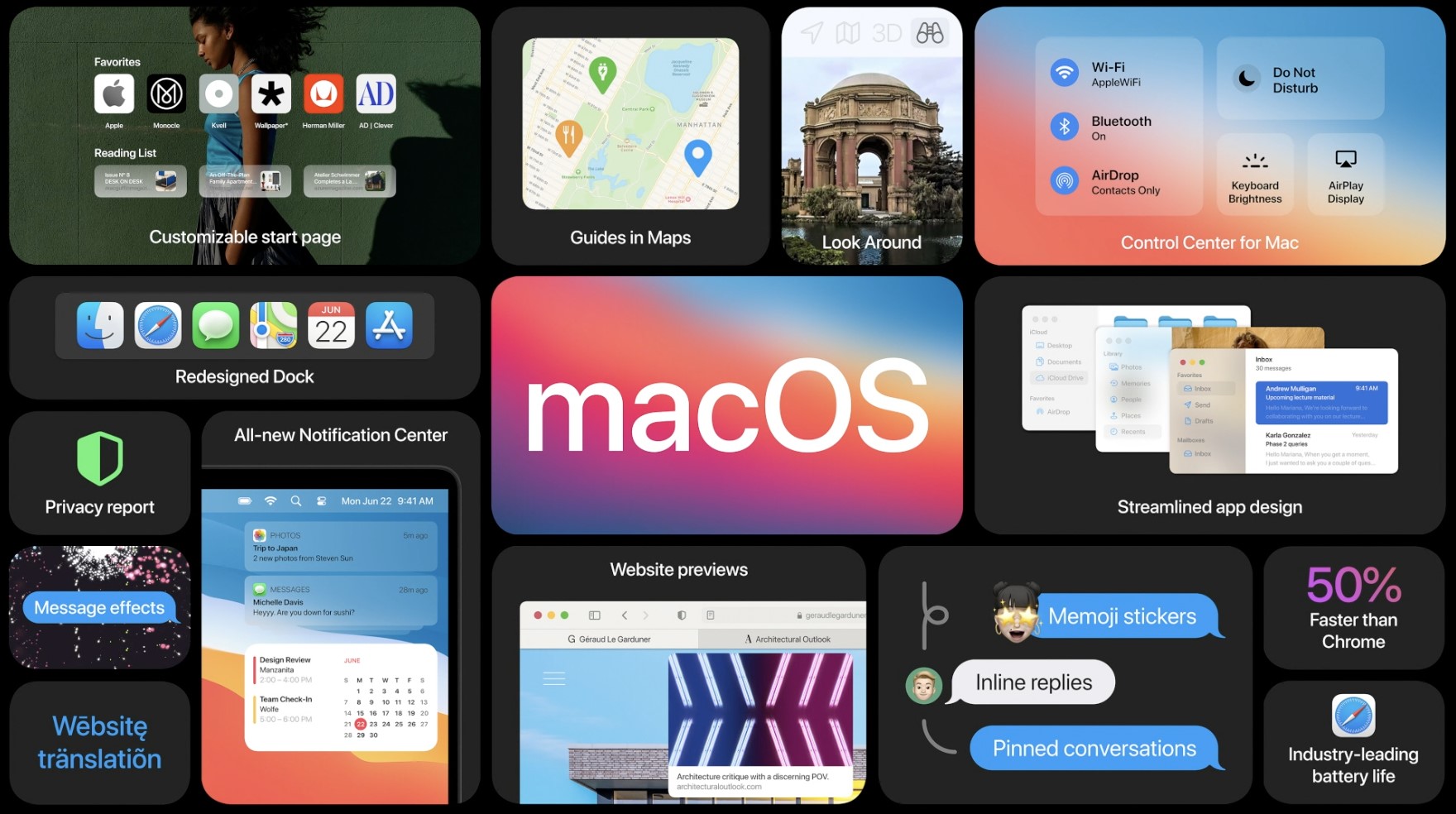 macOS 2