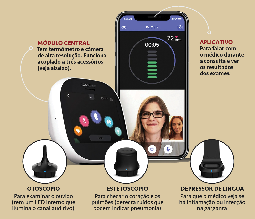 SI_417_Tech_Telemedicina_1