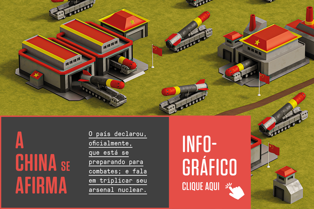 infográfico sobre o arsenal nuclear chinês