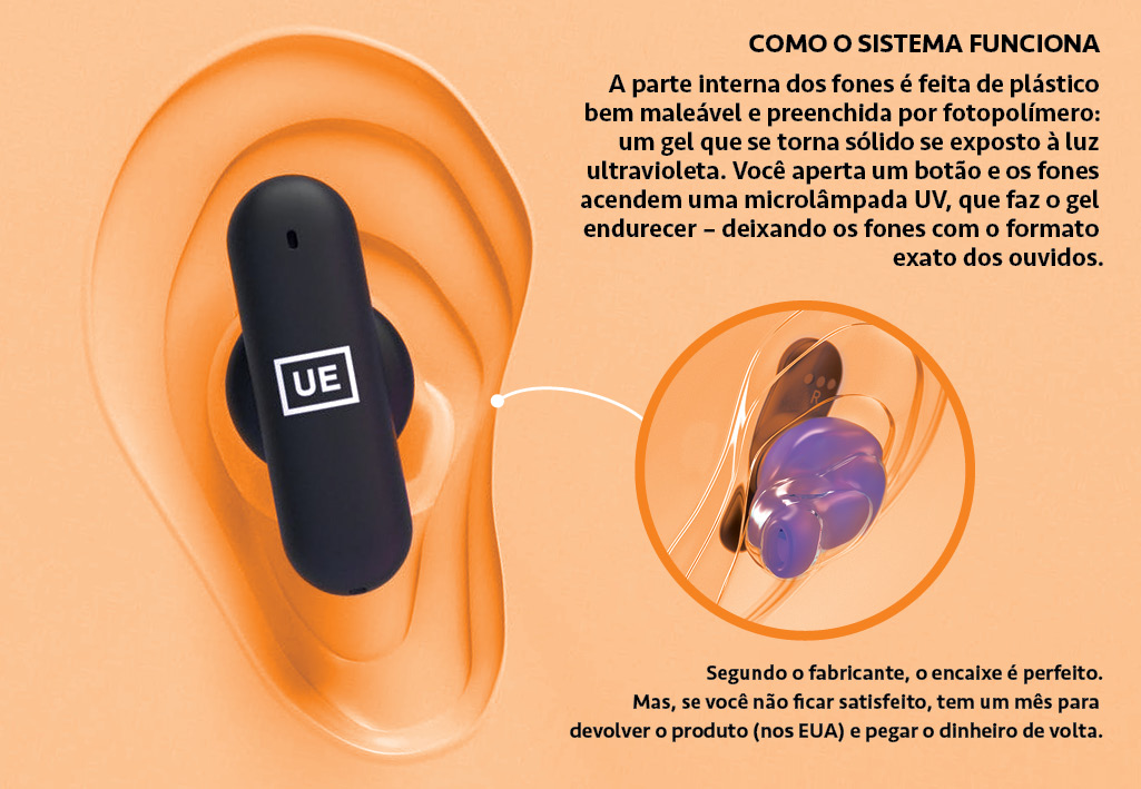SI_421_Tech_Ultimate_Ears_1
