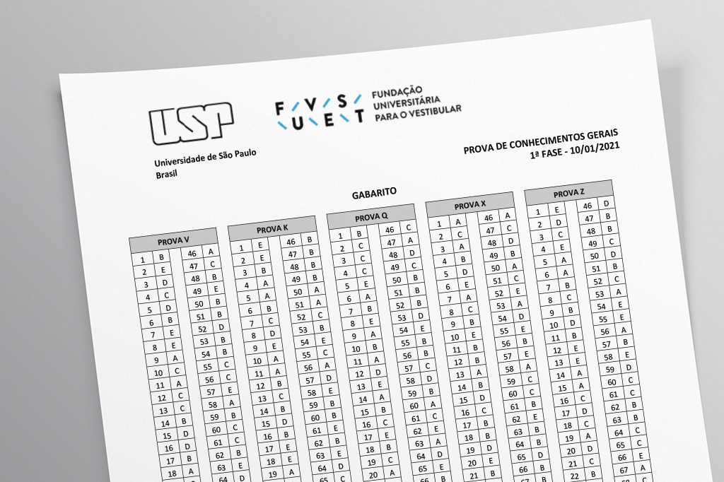 Prestei Fuvest aos 25 anos sem estudar. Me saí melhor que na 1ª vez.