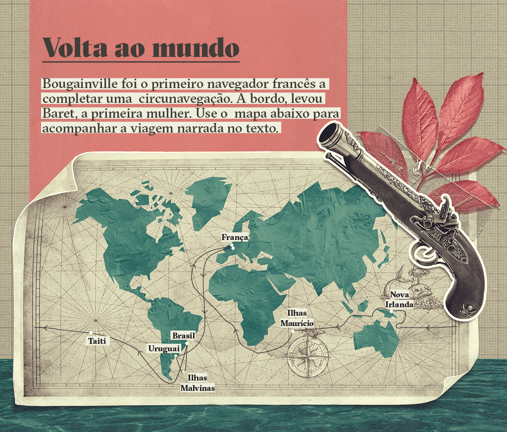 Ilustração de um mapa com a rota feita pelo Bougainville,o navegador francês que levava Jeanne Baret. O mapa segue a seguinte rota: saí da França, passa por Uruguai, Brasil, Ilhas Malvinas, Taiti, Nova Irlanda, Ilhas Maurício e retorna para a França. No canto superior direito do mapa há a ilustração de uma pistola, usada por Jeanne para se defender no navio.