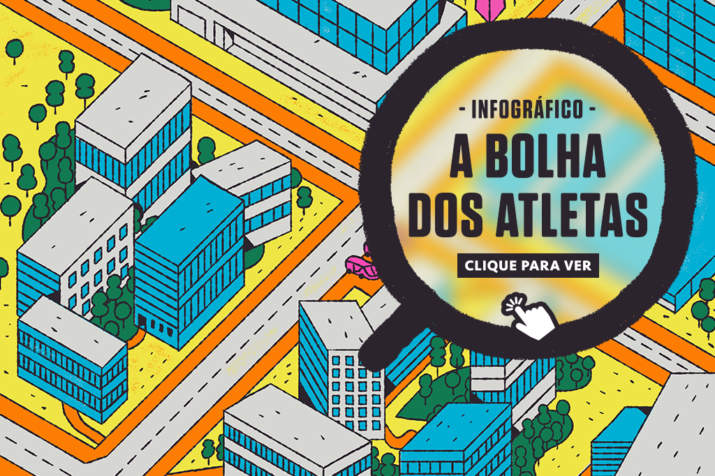 Infográfico ilustrado mostrando como é a Vila Olímpica, onde os atletas se hospedam, comem, treinam, entre outras coisas, durante o período dos jogos.