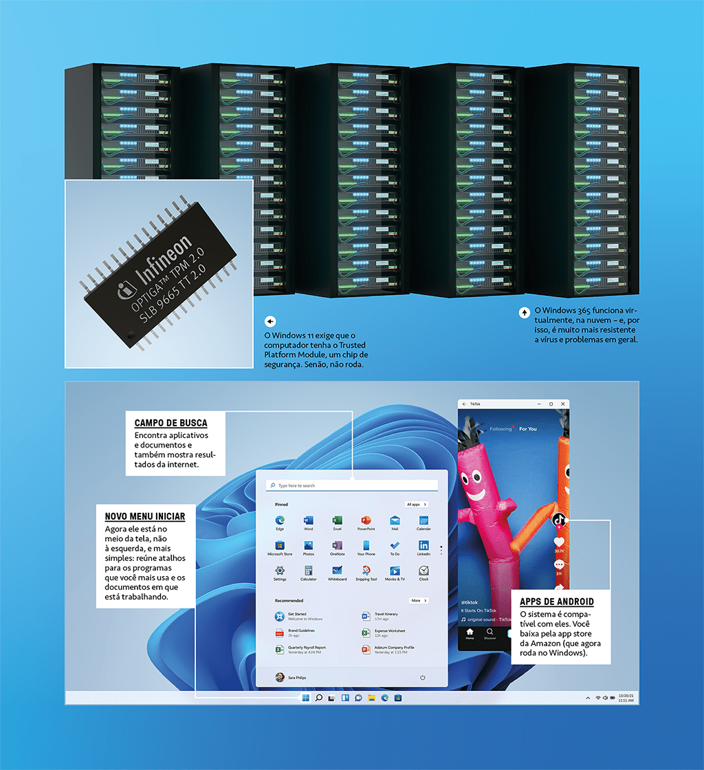 Ilustração 3D de servidores data center e o processador Trusted Platform Module. Abaixo, a tela do novo Windows 11.