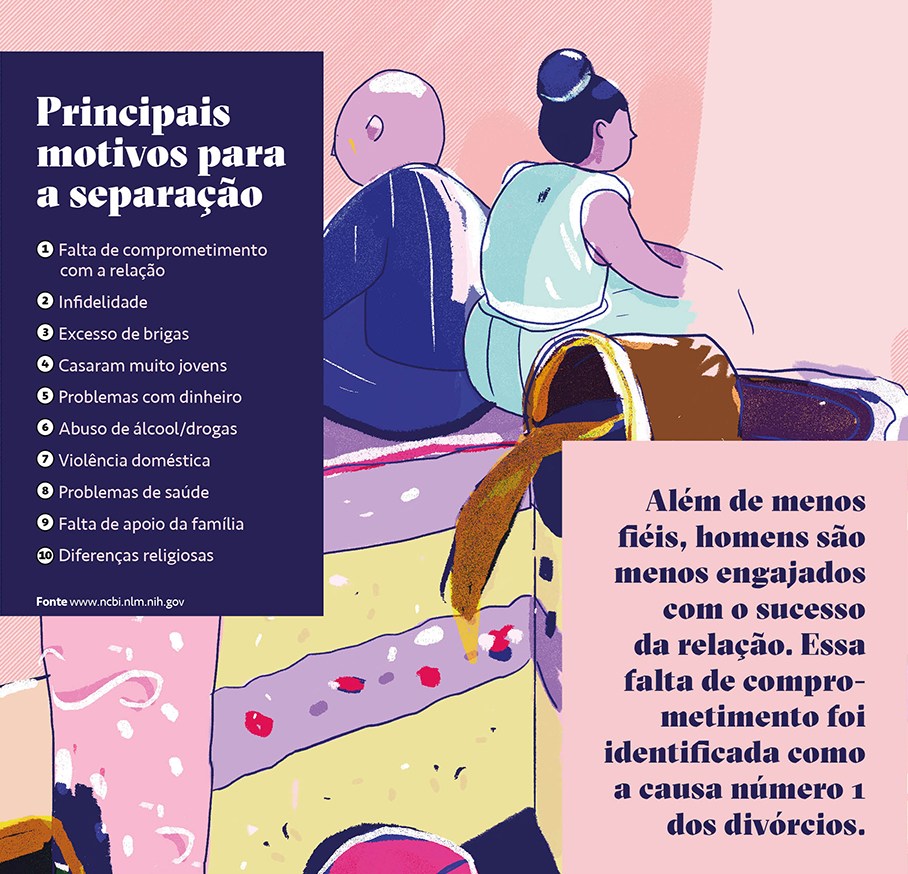 Ilustração de bonecos noiva e noivo de bolo de casamento, um de costas para o outro.