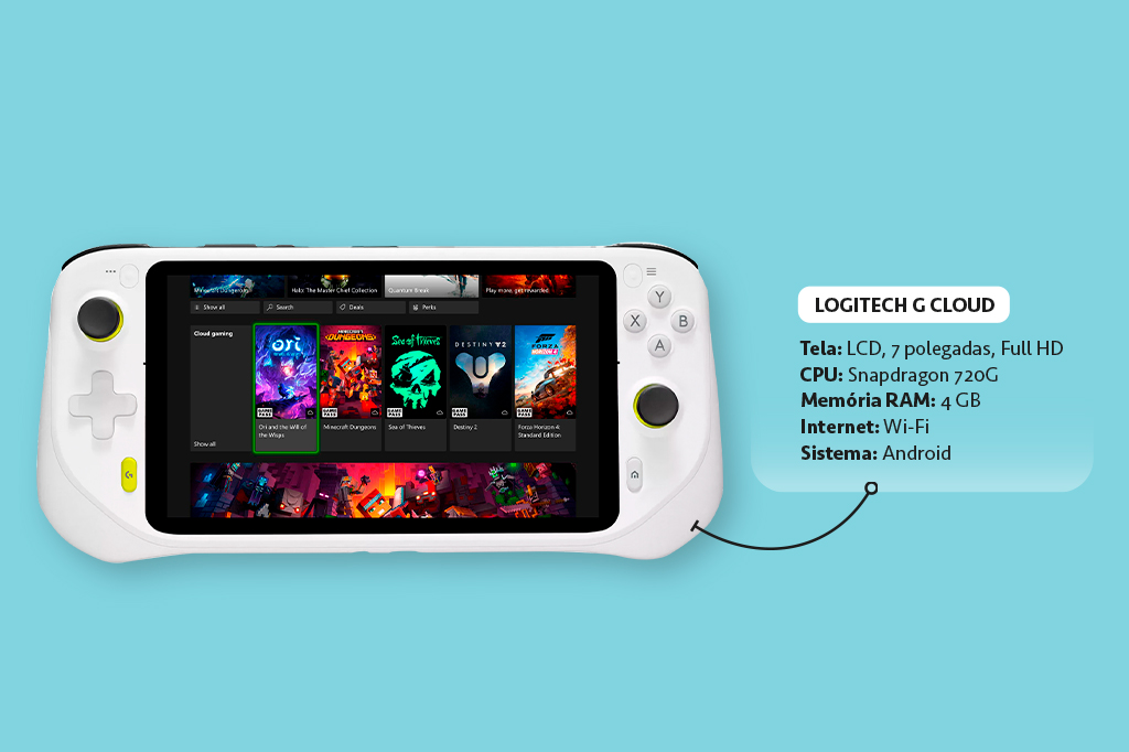 Imagem do console Logitech em fundo azul claro liso, com ficha t&eacute;cnica ao lado.