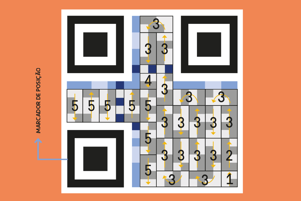 SI_446_ORCL_QR-Code Ilustração de um QR Code.