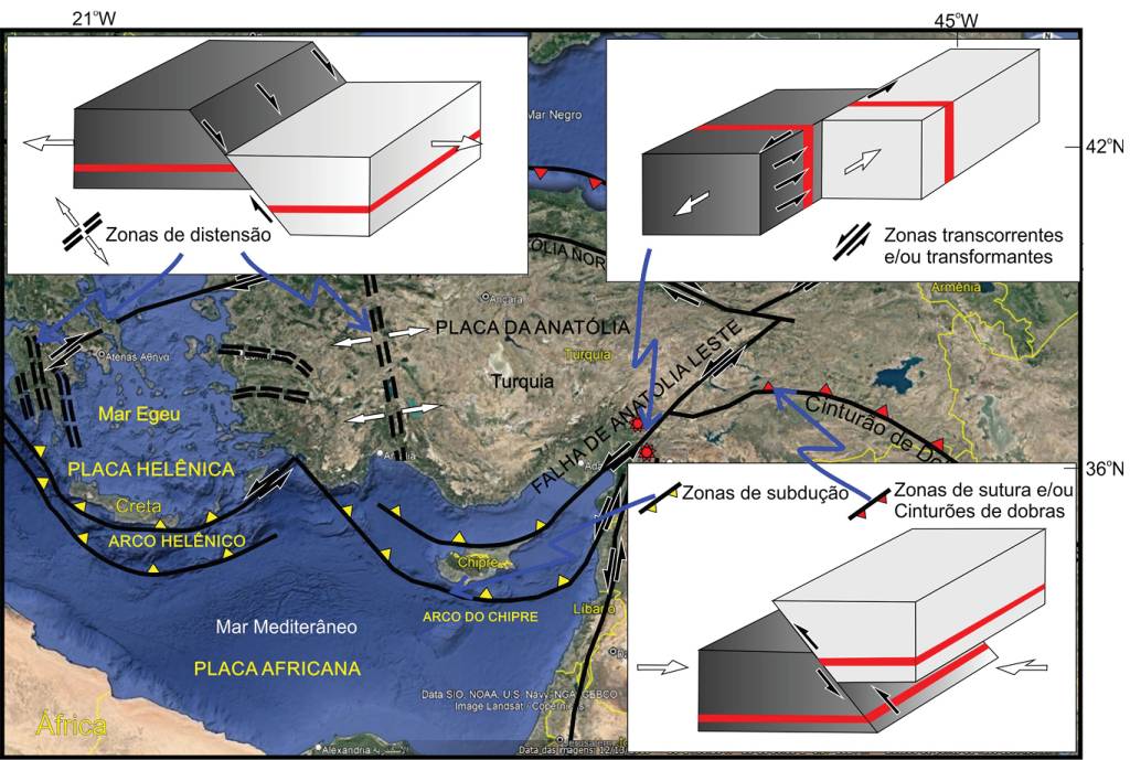 Tipos principais de falhas que ocorrem nas placas Africana, Helênica e da Anatólia.