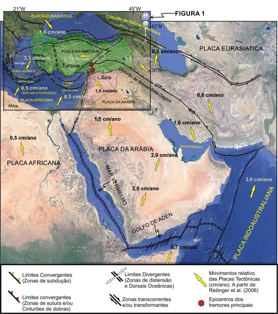 Mapa com os movimentos das placas Africana, Eurasiática, da Arábia, Helênica e da Anatólia.