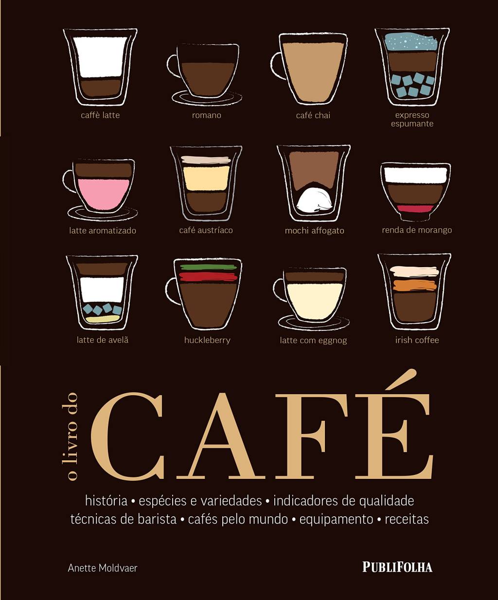 O Livro do Café