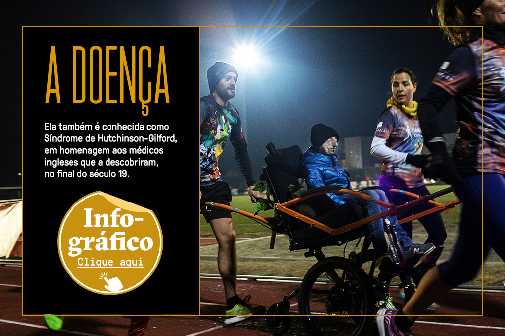 Capa para ampliar infogr&aacute;fico sobre a progeria.