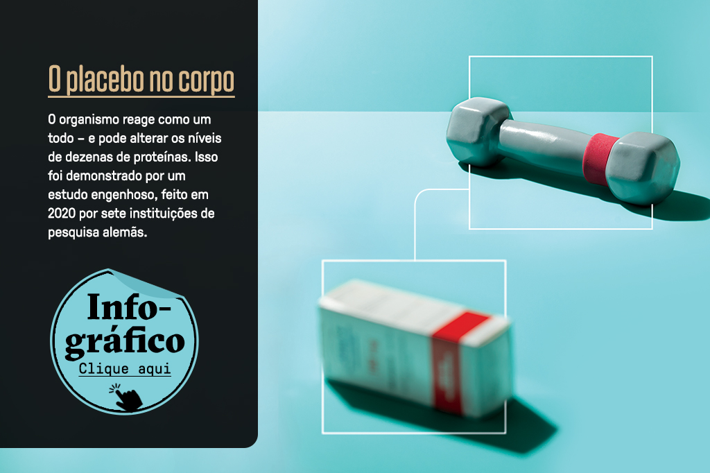 SI_458_Placebo_site-03 Foto de uma caixa de remédio desfocada e de um halter focado Junto da foto, tem um box “O placebo no corpo” com um botão de “Infográfico - Clique aqui” que redireciona para o infográfico completo de como o organismo reage ao placebo.