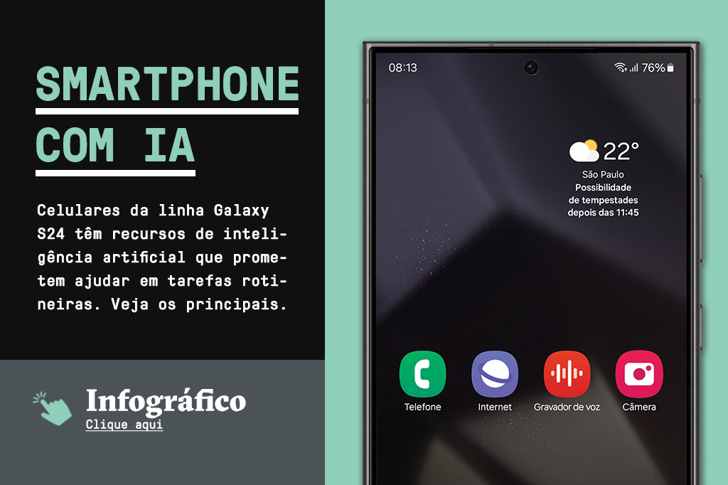 Imagem de um Samsung Galaxy S24 na tela inicial, com um box escrito 