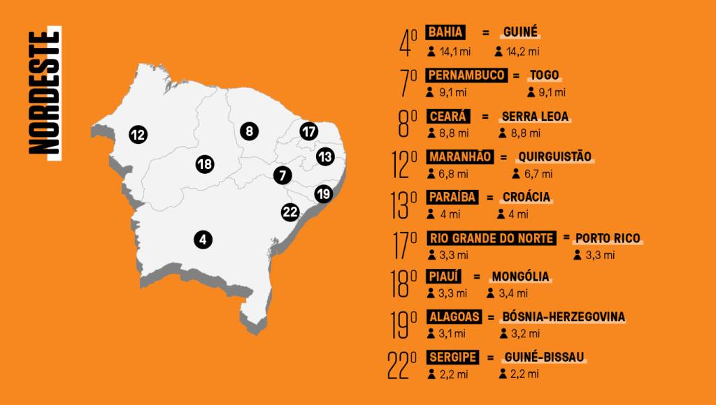 Infográfico dos países que cabem dentro dos estados da região Nordeste do Brasil.