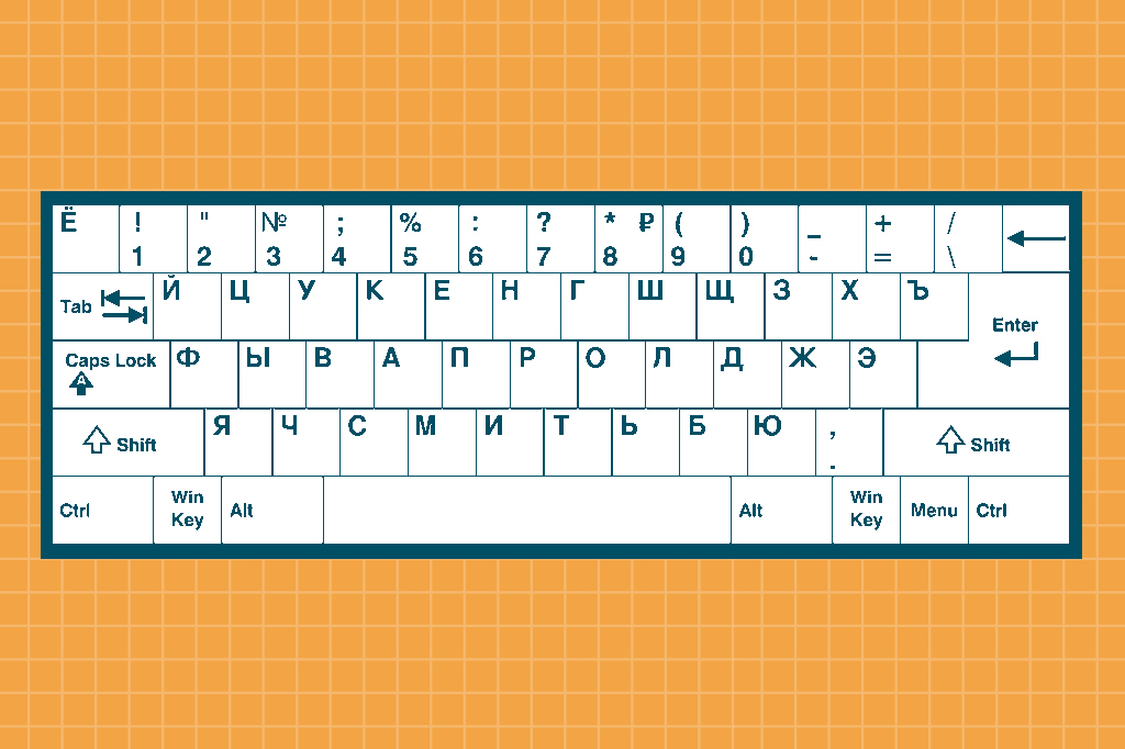 Imagem de um teclado cirilico.