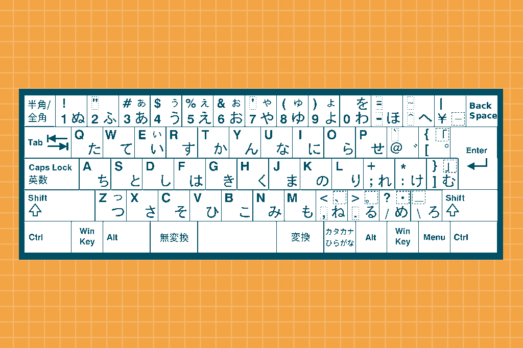 Imagem de um teclado japonês.