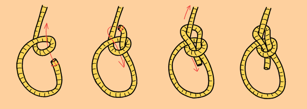 Imagem, em fundo bege, com o passo a passo para fazer um n&oacute;.