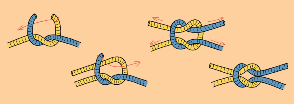 Imagem, em fundo bege, com o passo a passo para fazer um n&oacute;.