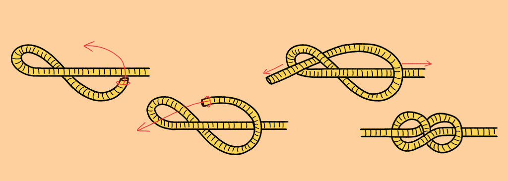 Imagem, em fundo bege, com o passo a passo para fazer um n&oacute;.