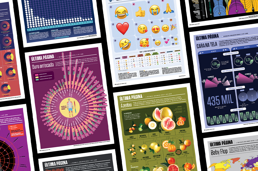 Superinteressante é destaque na Mostra Brasileira de Design da Informação