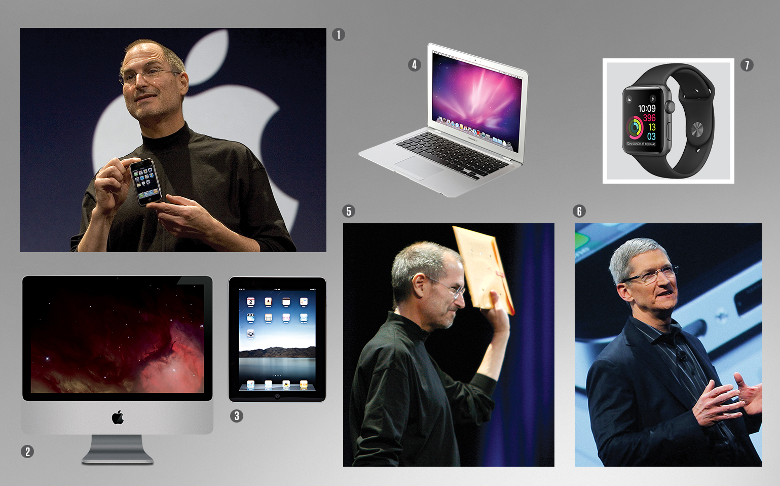 Imagem, em fundo cinza, com um mosaico de produtos da Apple, fotos de Steve Jobs e Tim Cook.