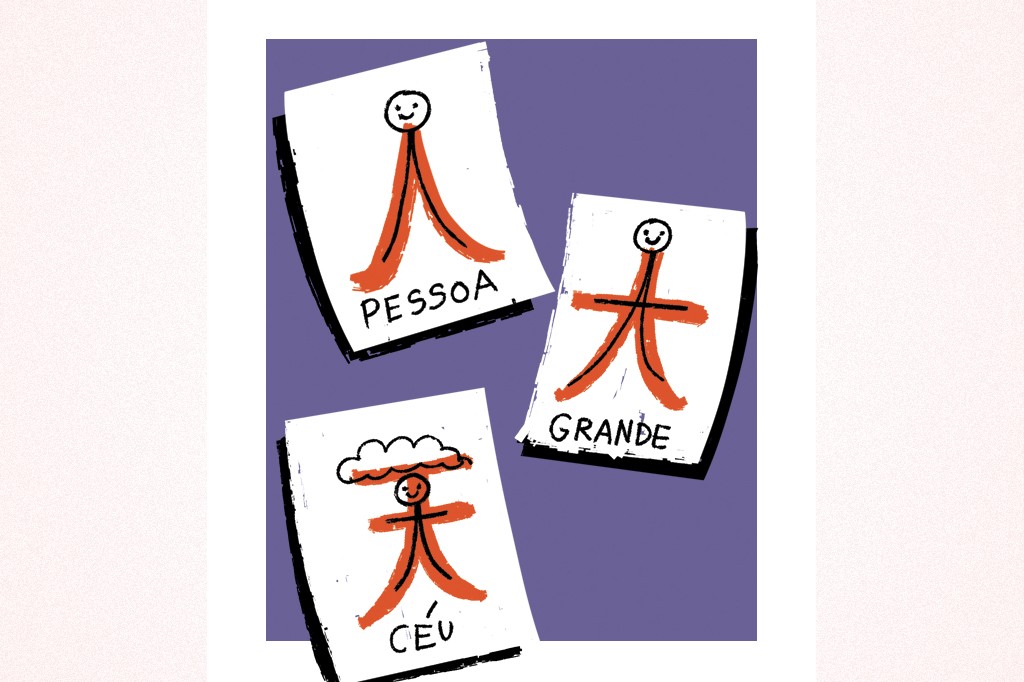 Ilustra&ccedil;&atilde;o, em fundo roxo, de tr&ecirc;s folhas de papel, com ideogramas mandarins traduzidos para o portugu&ecirc;s.